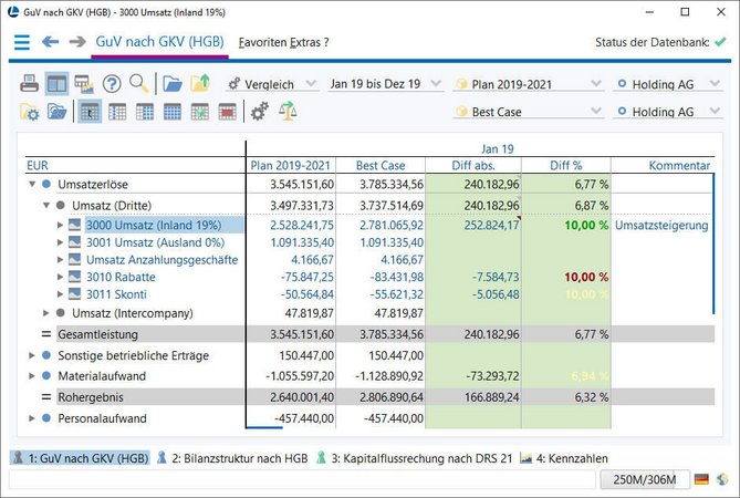 screenshot-forecasting-szenarioplanung-transparente-gegenueberstellung-kommentierung-plan-varianten